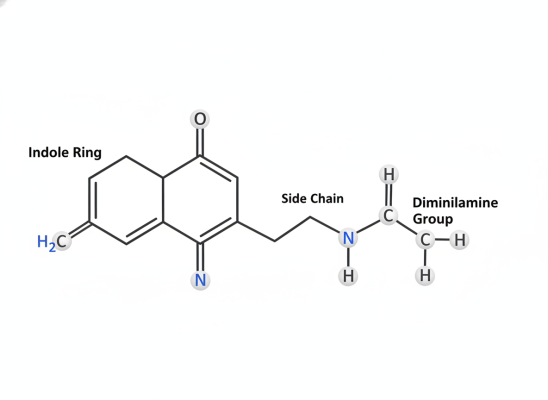 Buy DMT Online